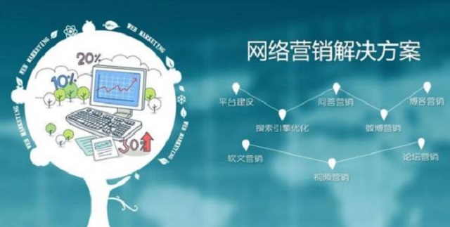 长沙网络营销外包教你轻松应对线上推广难题